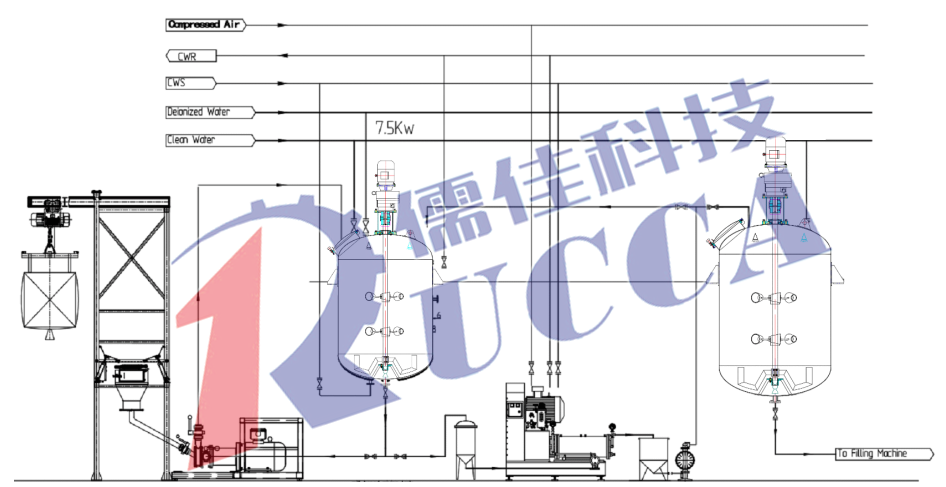 农药悬浮剂在线黄色视频南瓜视频设备