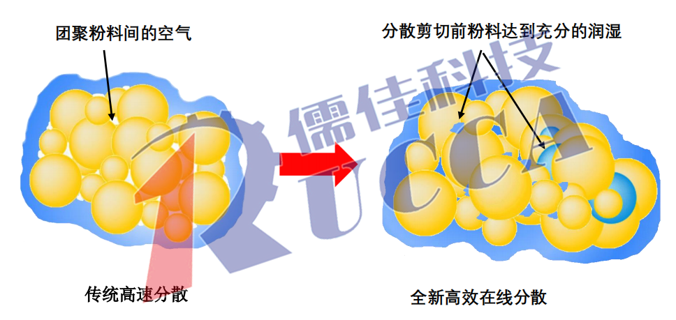 在线黄色视频南瓜视频农药悬浮剂